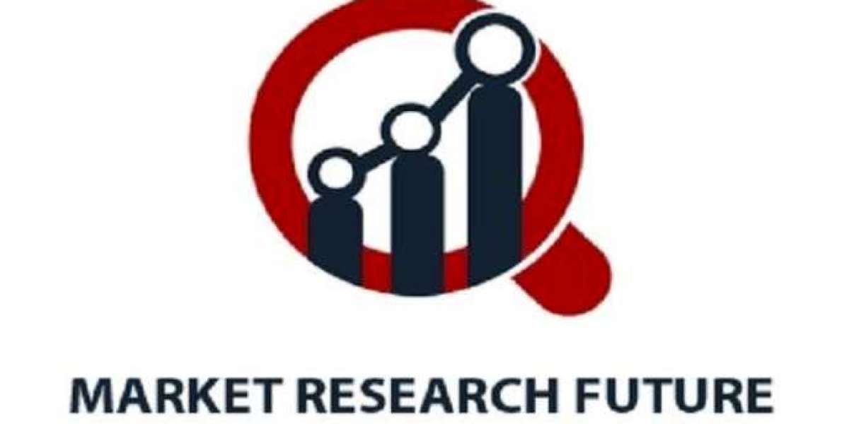 Middle Office Outsourcing Market Prevalent Opportunities up to 2027