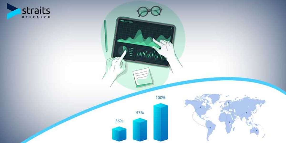 mRNA Vaccines and Therapeutics Market to Witness Significant Growth by Forecast