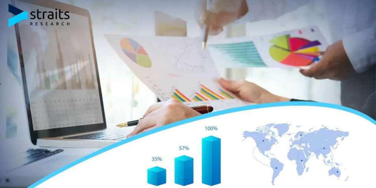 Ligase Market to Witness Significant Growth by Forecast