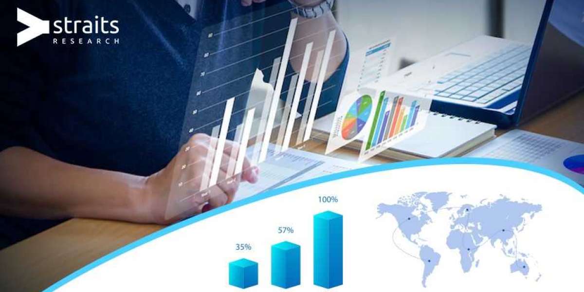 Haptic Feedback Surgical Environment  Market to Witness Significant Growth by Forecast