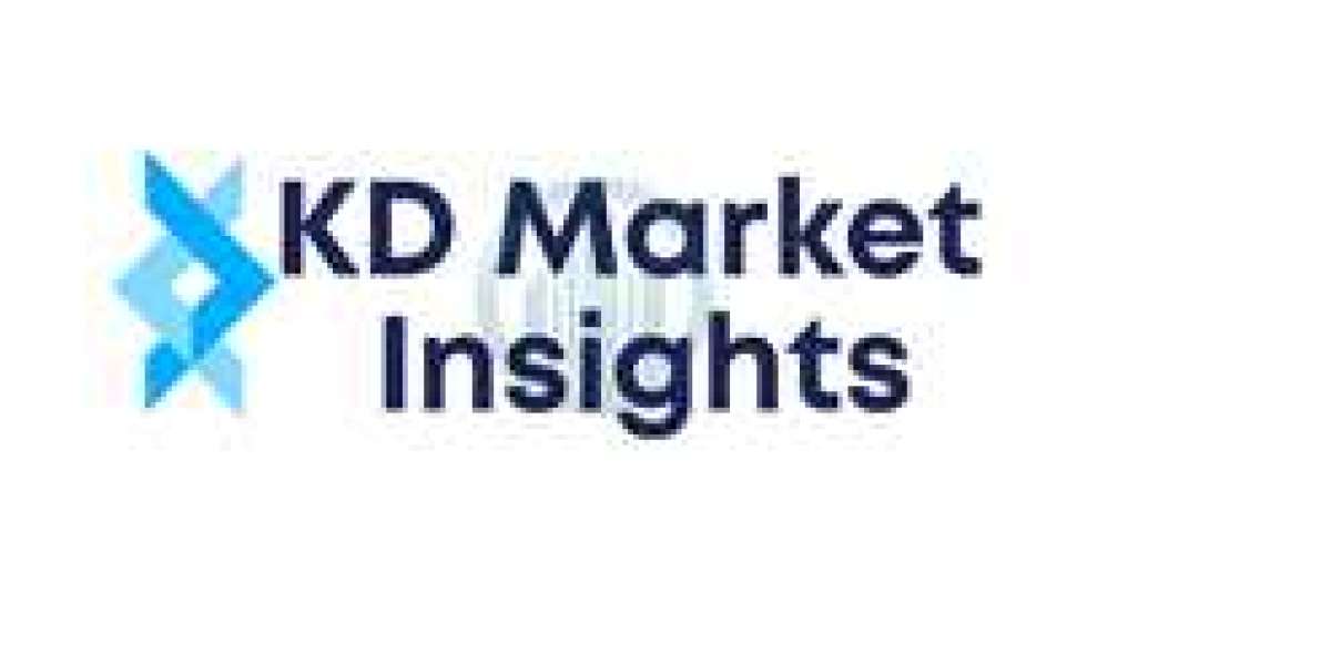 Coagulation Analyzers Market Size: Industry Analysis and Opportunity Assessment 2023-2032