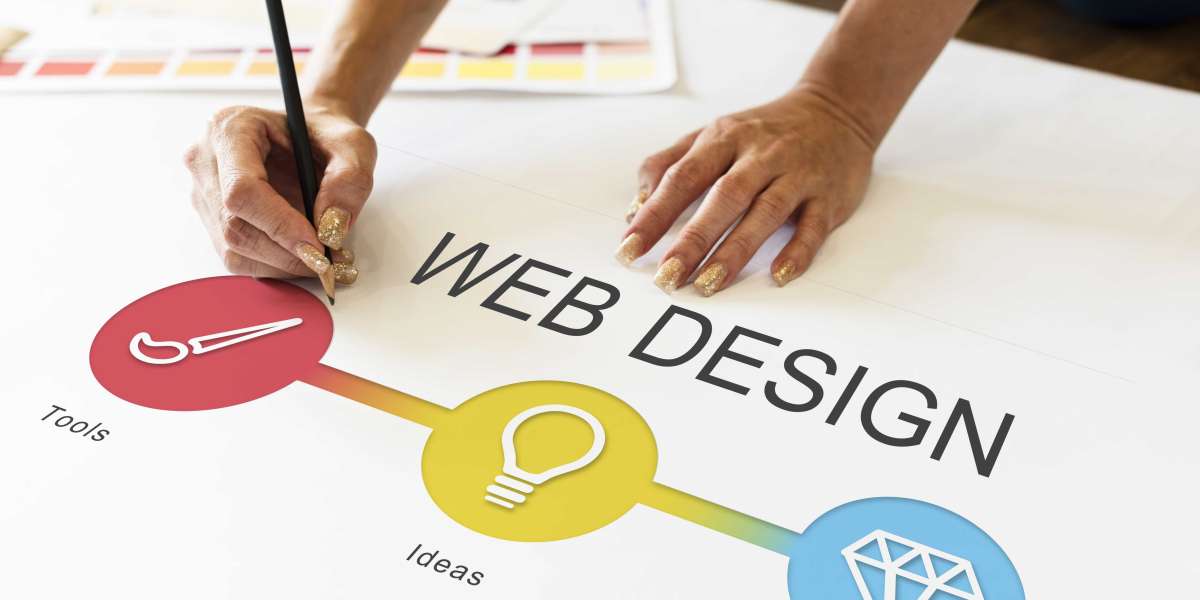 Elevate Your Business with Ecommerce Website Design in Gurgaon